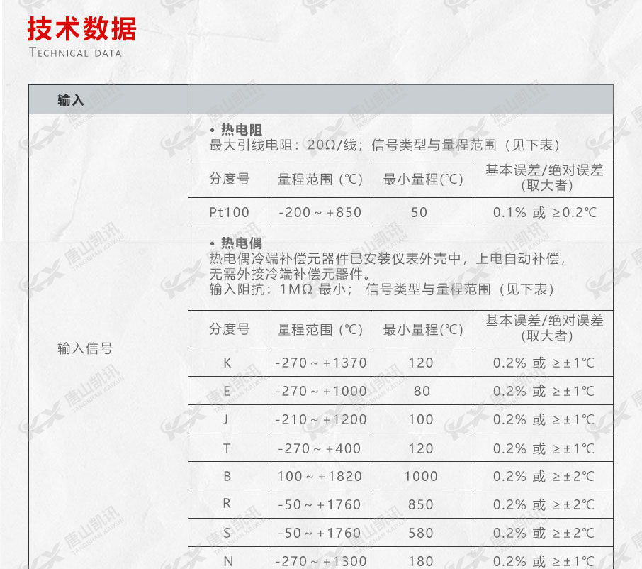 該產品的輸入信號方向的技術參數規范