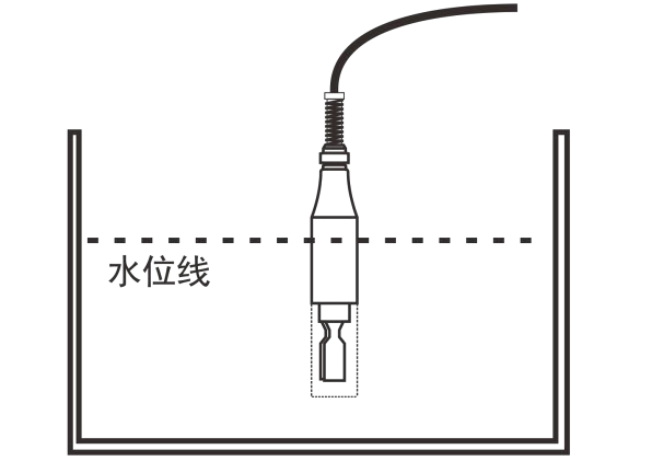 音叉濃度計使用圖.png